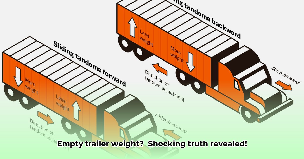 how-much-does-an-empty-tractor-trailer-weigh